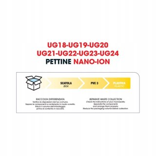 UG22 Upgrade Grzebień IONIC COMB W/Nano technology 22